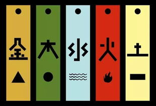 五行缺什么？该怎么补救？