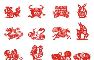 哪些动物连成一属相生肖，构成12生肖的完整链条？