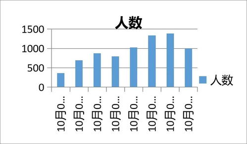 案例分析二：丙戌、 庚寅、戊午、壬戌乾造