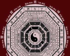 北京风水群取名，有没有什么风水群名称大全推荐？