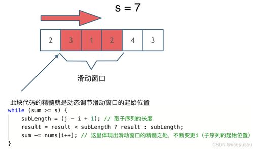 月经的奇妙旅程——一场不规律的舞蹈