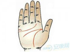 手相中天煞地煞和阴煞纹分别代表什么含义？