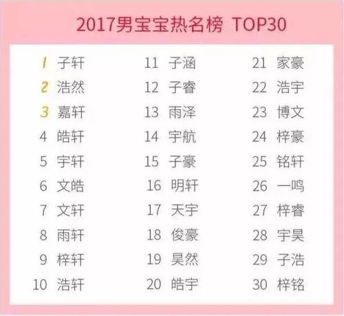 2026年出生的宝宝姓钟，有没有好听的女孩名字推荐？