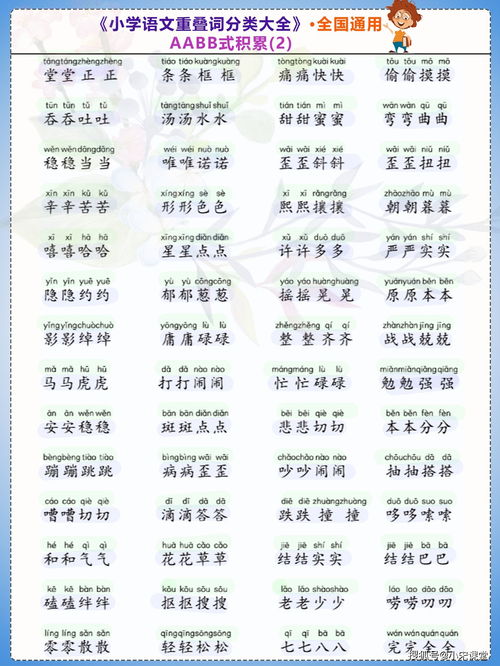 1）叠词叠音法——形式美感与记忆效应并举