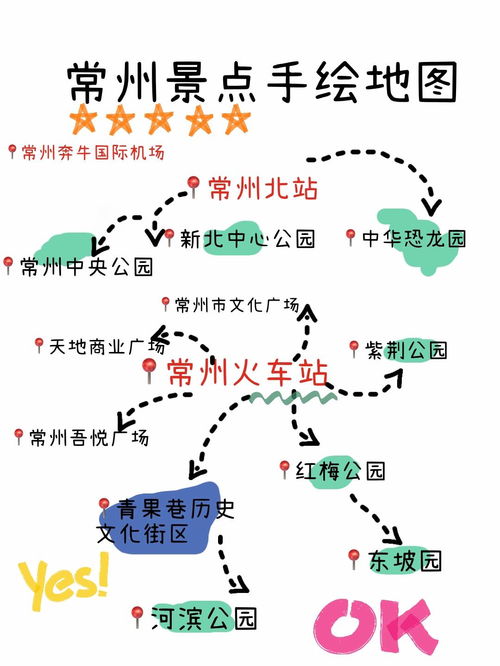 六、 购物血拼指南：买什么特产才不会交智商税？