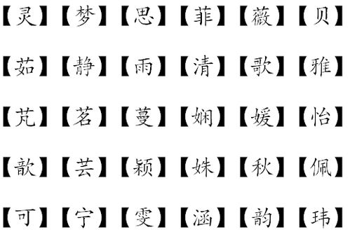 如何为2026狗年木命出生的女孩根据生辰八字改写名字？