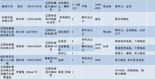 （二）吉神与凶神的博弈分析