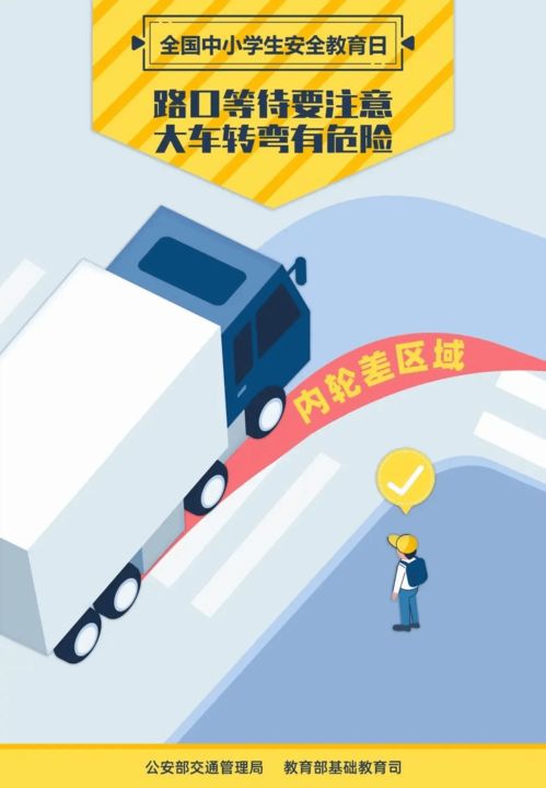 六、  外部空间中的“冲煞”规避与交通平安意识