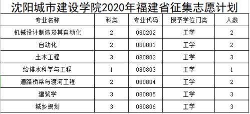 2026年二月有哪些吉日适合生产？最新吉日查询大全推荐？