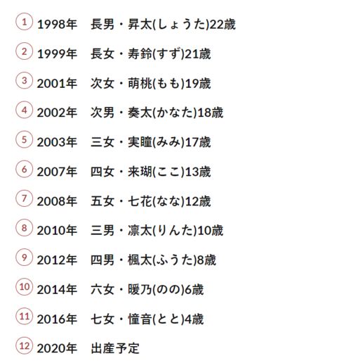 四、 “寿命较长度”数据背后的社会周边环境文化底蕴意义探讨