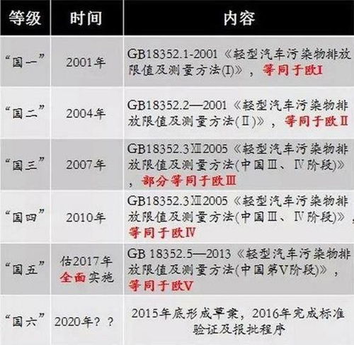 2.1 名字中的隐含价值观