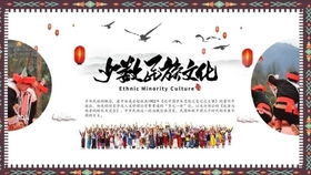 土家族的生肖是什么？土家族简介具体是什么意思？