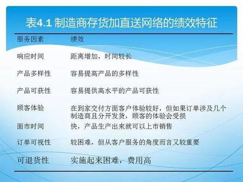 （5）双妻运暗示数