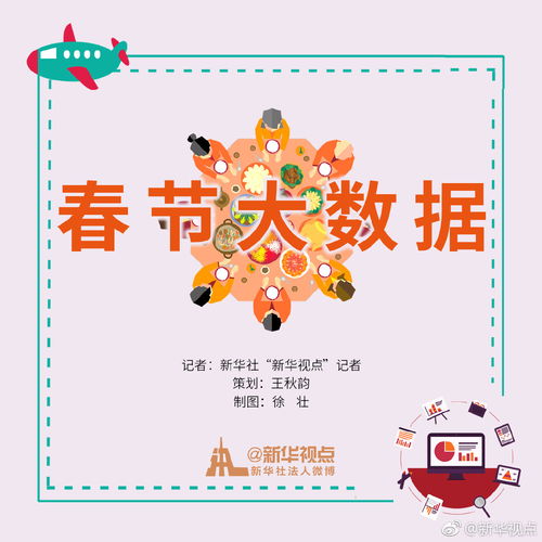 次佳吉日：2025年5月22日（农历四月十七）