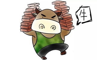 将死缠硬磨打一生肖，这是什么生肖的典型行为？