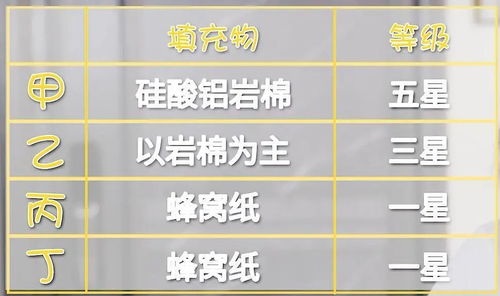 三、  民俗禁忌与操作规范的系统性阐释