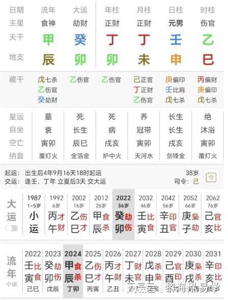 二之二：桃花过沉重诱发外遇进而引起离异