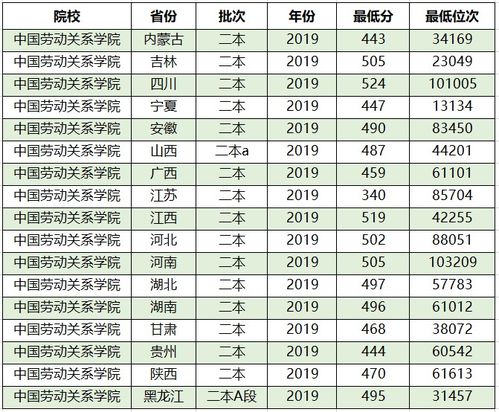 专业团队: 经验才是王道
