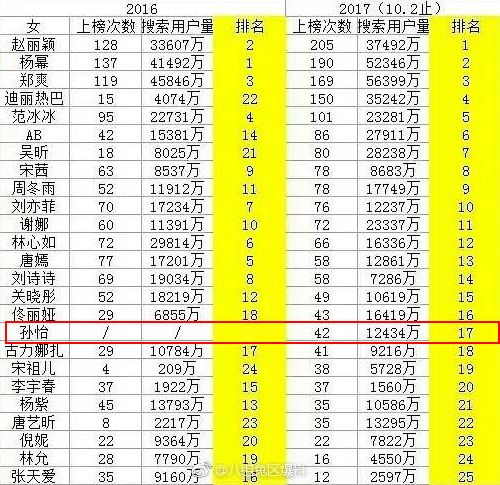 2026年8月或10月，有哪些吉日适合生子或生娃？