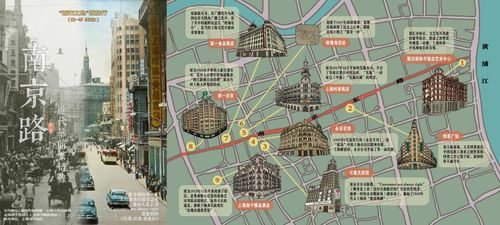 五、南京东路—购物狂欢还是钱包血案？