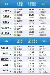 高铁月票价格：贵得让人想哭