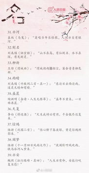 1. 音