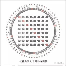 梦境符号学解析：树皮剥离案例研讨