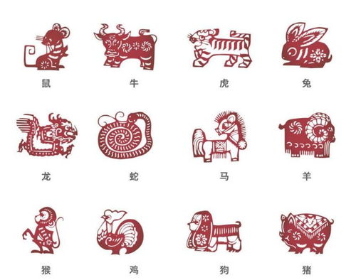 降贵纡尊的生肖是什么？打一生肖动物，？