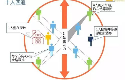 一、八字盘面分析：咱得扒一扒这娃的命盘