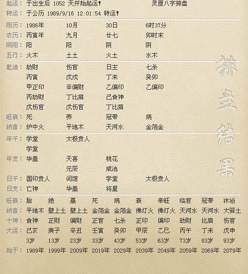 童男童女八字命理如何解读？