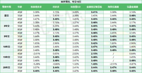 2026年5月和3月分别有哪些吉日适合埋葬或下葬？