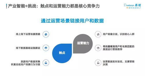 快速转场方案：听起来美妙 现实惨烈