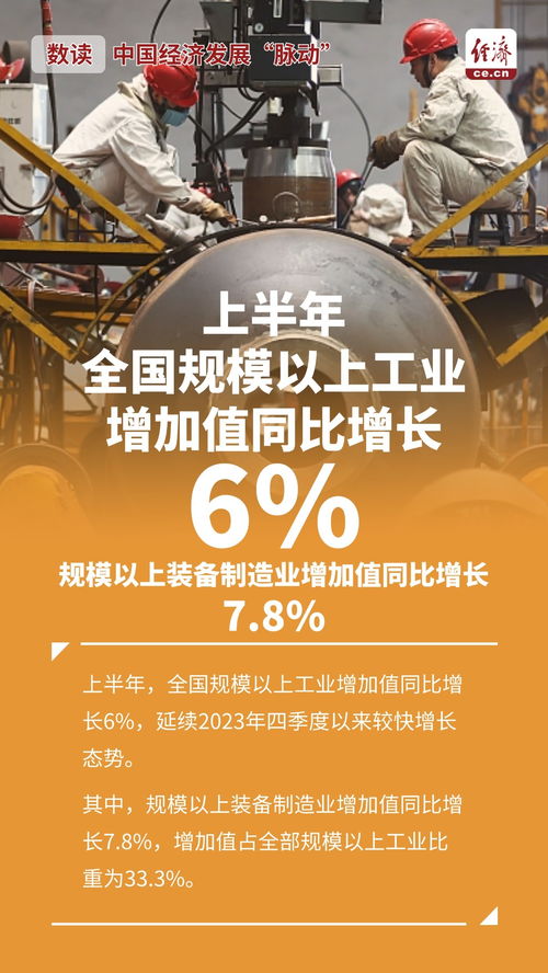 二、 职业发展机遇之解析