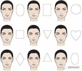 传统观念中的特点分析