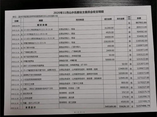 11月份有哪些理发吉日推荐？