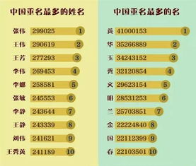 老黄历择日栏目的专业推荐