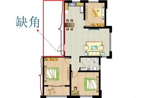 房间缺角风水学如何影响房屋布局？