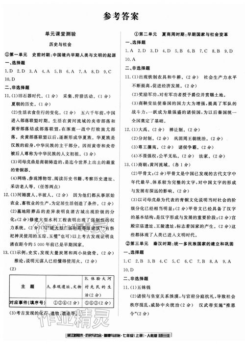 家宅与人事吉凶判定