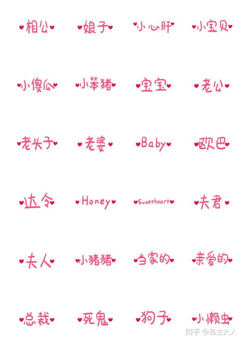 三、 叠字反复类——朵朵、乐乐、天天、萌萌