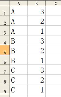 三、 生肖星座与个人命理