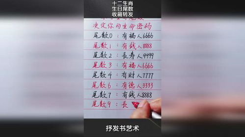 十二生肖的出生日期和出生时间具体指的是什么？