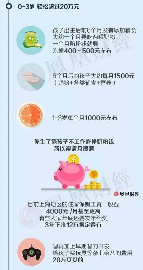 2026年2月出生宝宝选择哪几天作为吉日比较好呢？