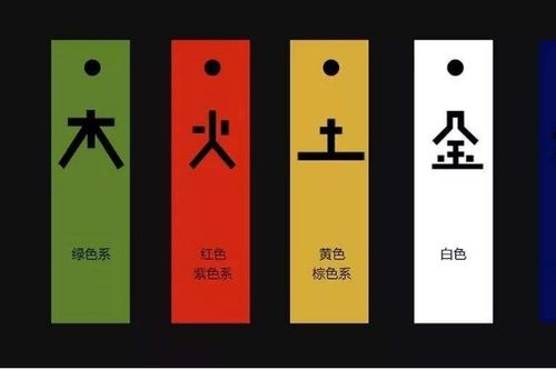 怎么排八字呢？