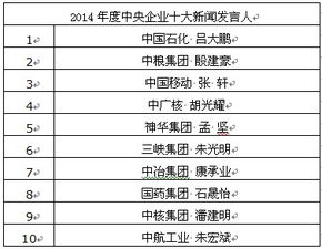 肖漾言名字评分分析报告