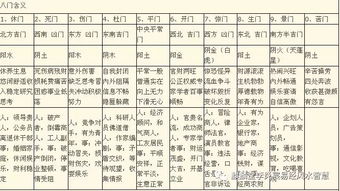 ：亥月己土命理格局的深层逻辑与调候法则