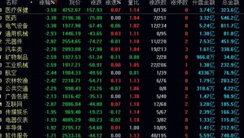 （二）生肖冲合与煞气规避