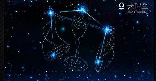 二、  星座运势对“清新脱俗”气质的影响分析