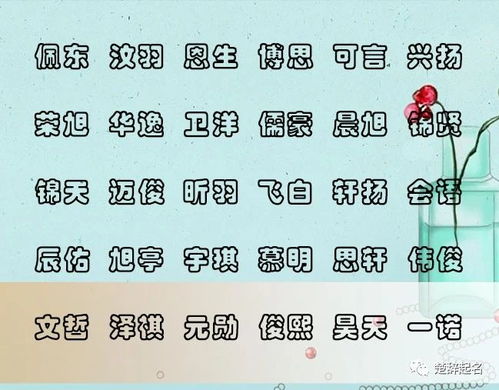 一、 五行生辰八字解析