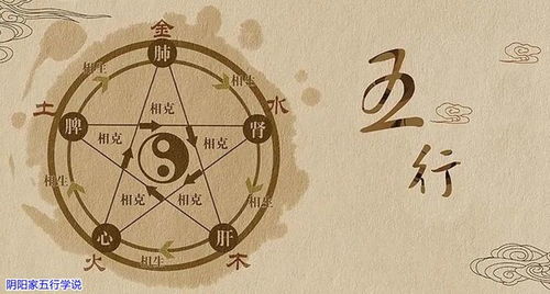 1. 用典型场景造句式取名