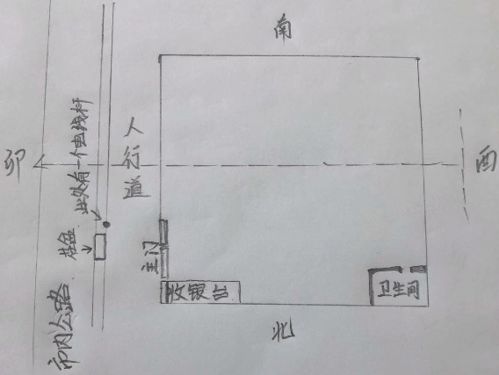 生意兴隆与风水布局之间是否存在某种关联性呢？